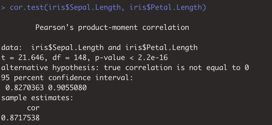 Korrelationsanalyse in R